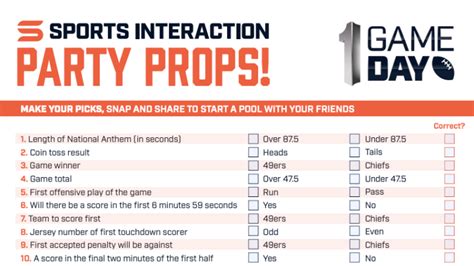 Super Bowl Score & Props Bets Results .